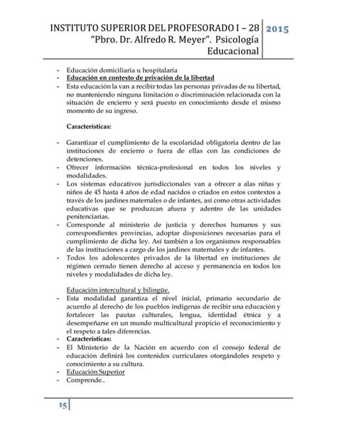 Unidad Ii Psicologia Educacional Pdf