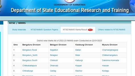 Karnataka NMMS Result 2023 Out At Dsert Kar Nic In