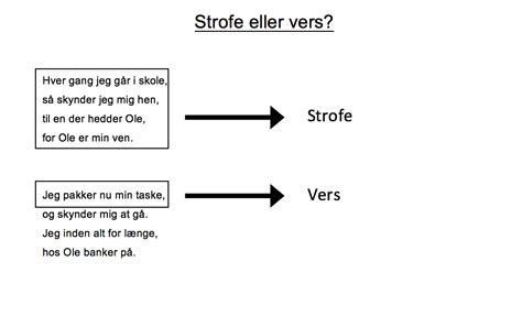 Vers Og Strofer Indidansk