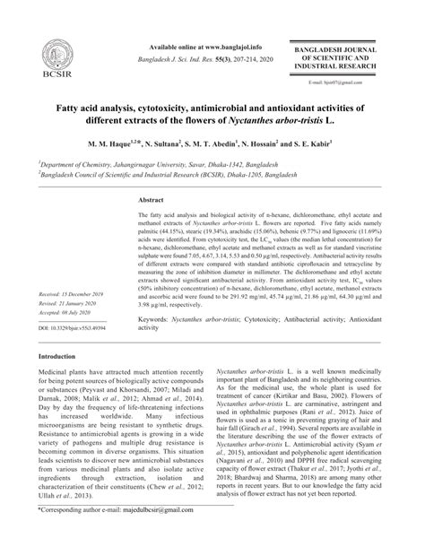 Pdf Fatty Acid Analysis Cytotoxicity Antimicrobial And Antioxidant