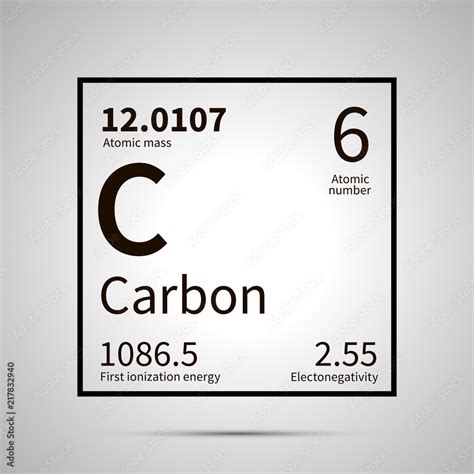 Carbon Atomic Mass