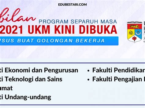 Syarat Kemasukan Master Ukm Syarat Kemasukan Fakulti Psikologi Dan