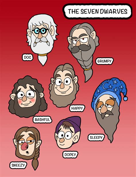 The Seven Dwarves by DARKSEELSTUDIO on DeviantArt