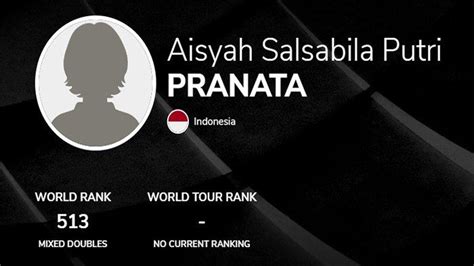 Biodata Profil Aisyah Salsabila Putri Pranata Atlet Ganda Campuran