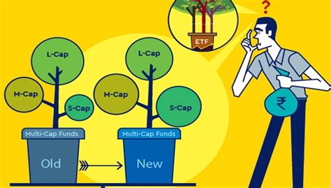 MF Investment Should You Invest In Multiple Mutual Funds Mutual