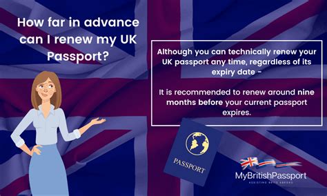 How Far In Advance Can I Renew My Uk Passport