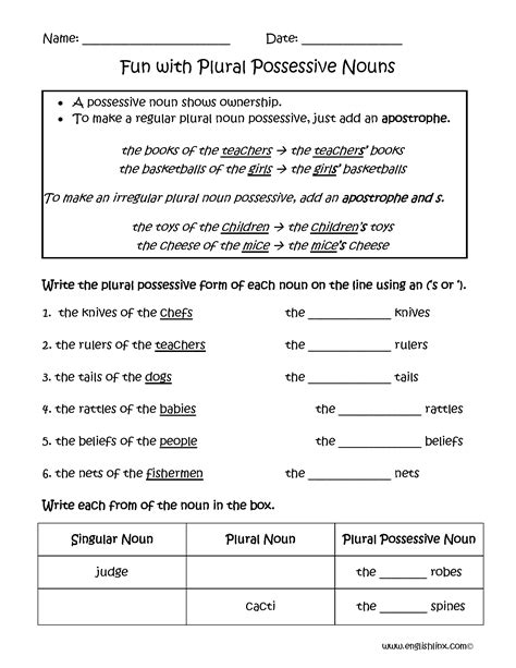 Singular And Plural Possessives Worksheet