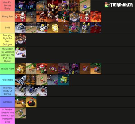 Mario RPG Remake Bosses Tier List (Community Rankings) - TierMaker