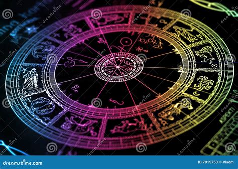 Rainbow Horoscope Wheel Chart Stock Image Image Of Horoscope Destiny