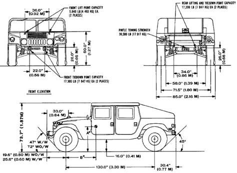 Hummer Ev Dimensions And Specs