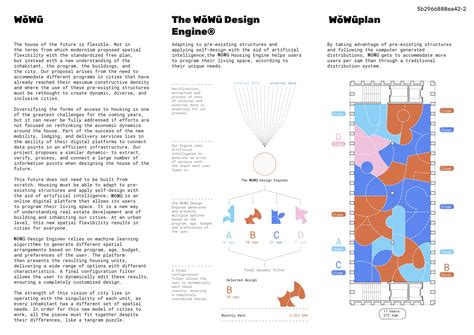 Galería De Operadora Triunfa En El Nova Design Award Proponiendo Nuevas