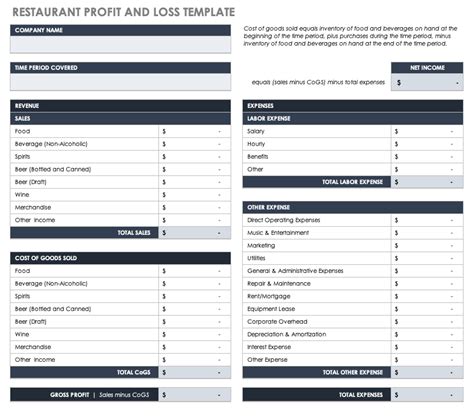 Simple Profit And Loss Statement Template Excel For Your Needs