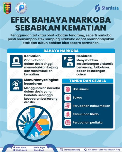 Efek Bahaya Narkoba Sebabkan Kematian - DISKOMINFOTIK PROVINSI LAMPUNG