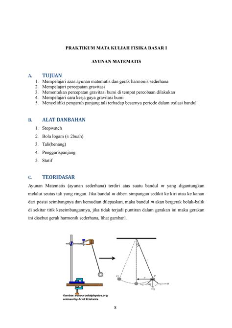 Praktikum MATA Kuliah Fisika Dasar I Ayunan Matematis 8 PRAKTIKUM