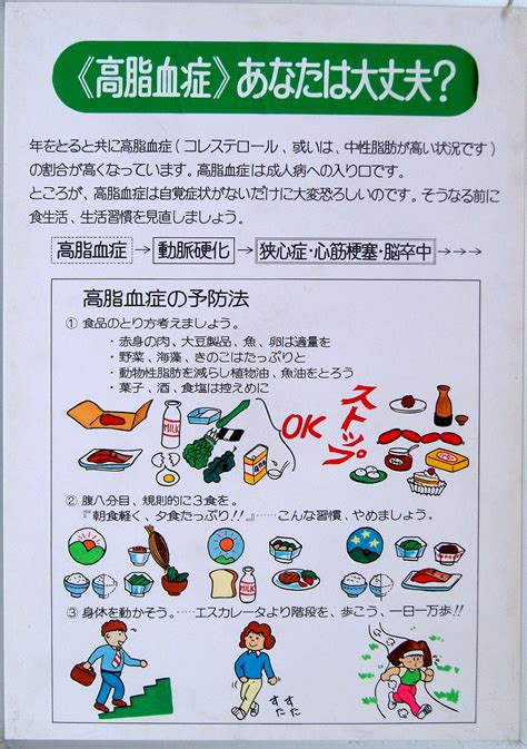 京都府医師会 健康づくり情報