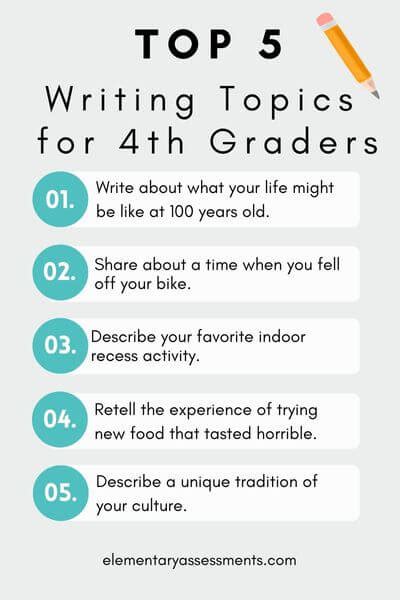 50 Great Writing Topics For Fourth Grade