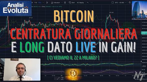 BITCOIN Analisi Evoluta Del 17 11 Centratura Giornaliera E Long