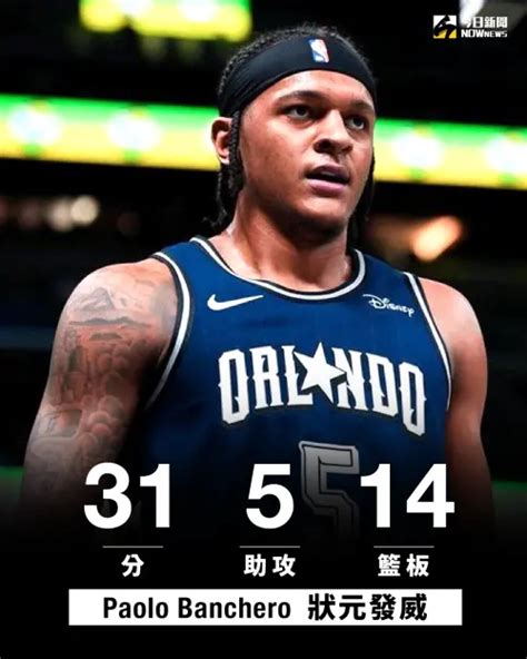 Nba季後賽426焦點球星／aaron Gordon為湖人敲喪鐘！embiid發威 運動 Nownews今日新聞