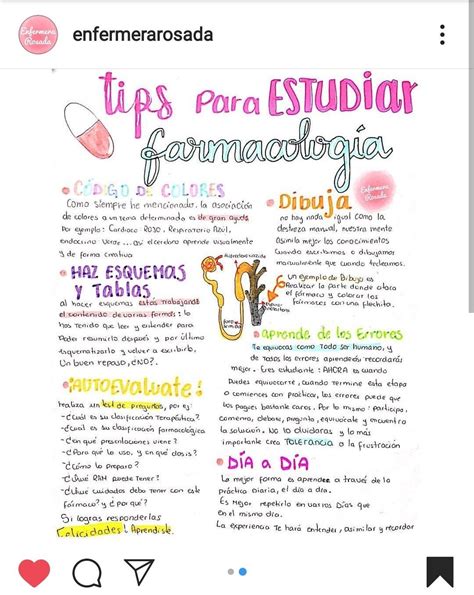 Tips Para Estudiar Farmacolog A Farmacologia Enfermeria Farmacologia