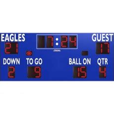 Sport Scoreboards & Accessories