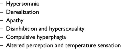 Common symptoms in patients with Kleine-Levin syndrome | Download Table