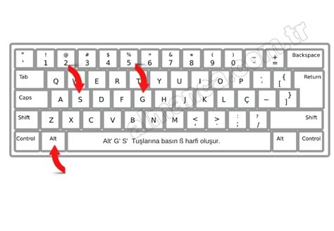 takas muhabir tepki almanca a harfi klavyede nasıl yazılır Futbol
