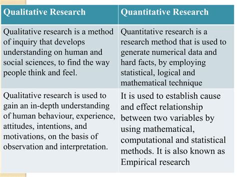 Qualitative Quantitative Research Difference Between Qualitative