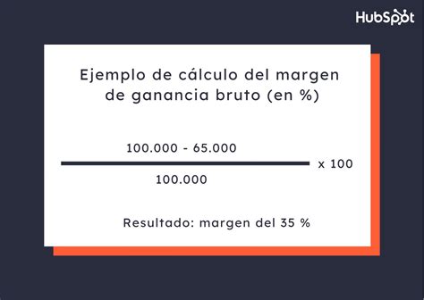 Maestría en Precios: Cómo Lograr 30% de Ganancia | TODO CALCULADORAS
