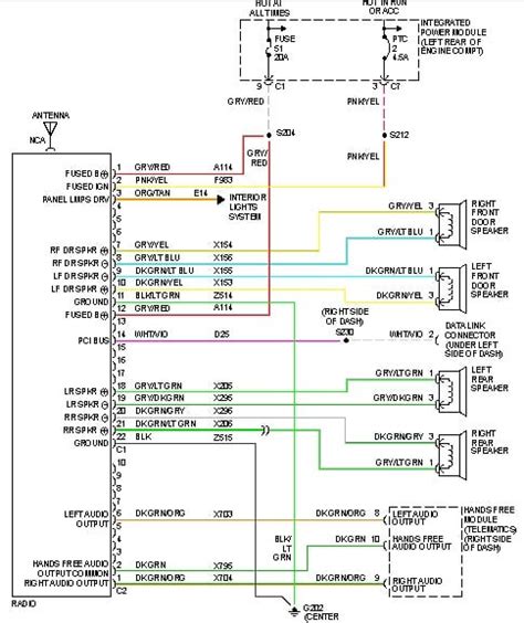 2012 Dodge Ram Stereo Wiring Diagram