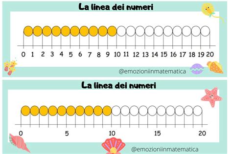 Come Giallastro Festival Numeri Da Stampare Da A Federale Bussola