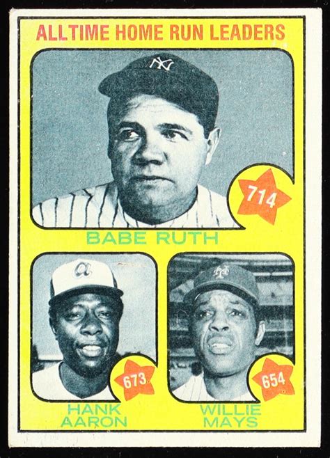 Babe Ruth 714 Hank Aaron 673 Willie Mays 654 1973 Topps 1 All