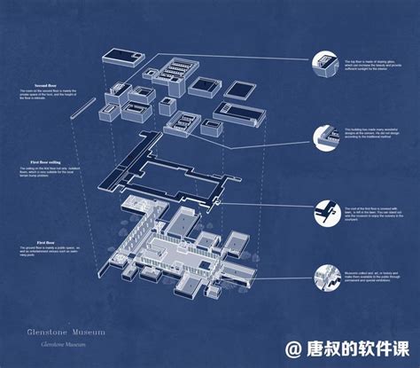 Glenstone In Isometric Map