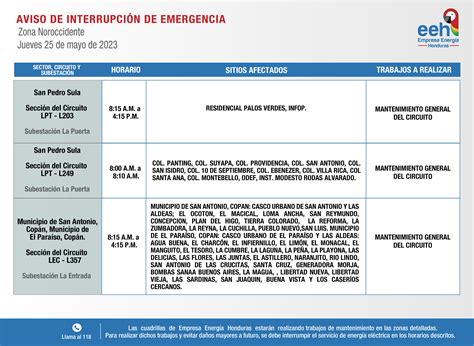 Cortes De Energía Programados Para Este Miércoles