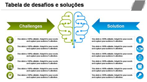 Os 35 Principais Modelos De Estratégia De Negócios Para Empreendedores