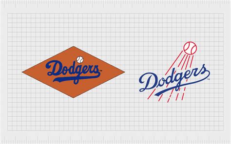 Los Angeles Dodgers Logo, Symbol, Meaning, History, PNG,, 46% OFF