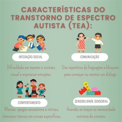 Canva Psicologia We For All