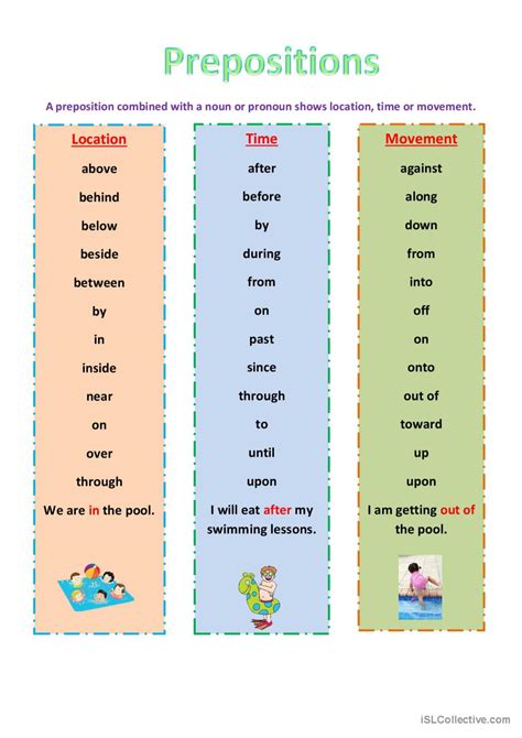 Prepositions Fran Ais Fle Fiches Pedagogiques Pdf Doc The Best