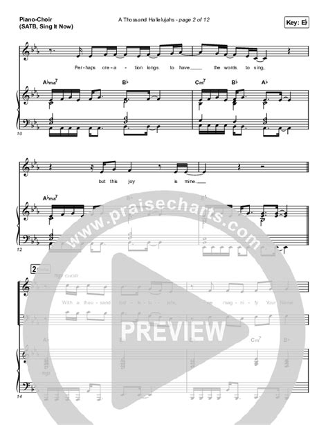 A Thousand Hallelujahs Sing It Now SATB Sing It Now Sheet Music PDF