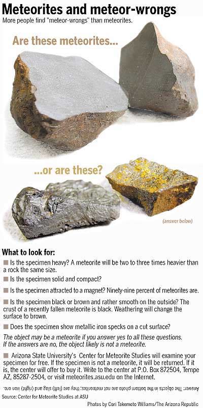 Meteorite identification - bostorm