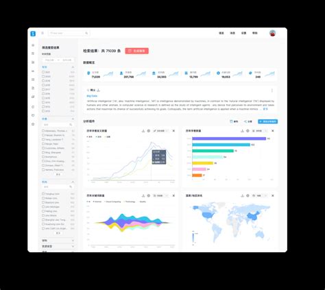 猎研 Sciradar 一站式科技创新情报平台