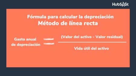 Guía completa sobre el método de depreciación en línea recta MD Pajedrez