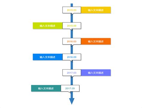 经典时间轴分享学习制作时间轴