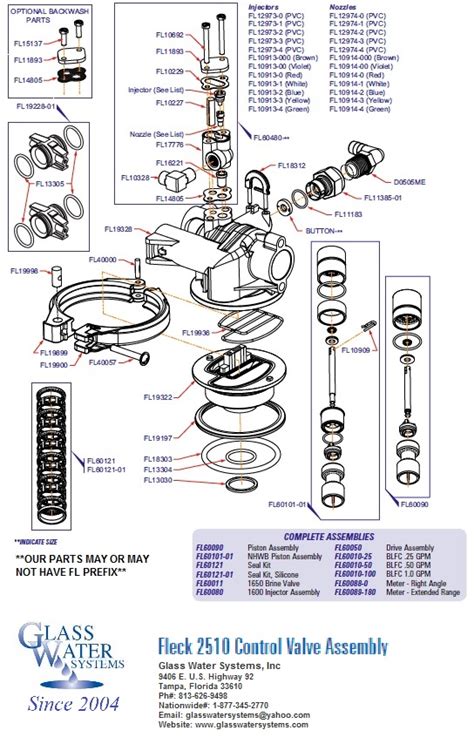 Fleck Parts 2510