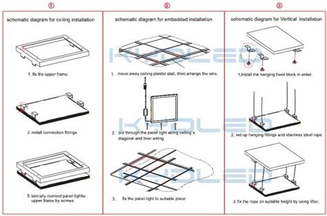 LED Panel 600x600 48W Light Manufacturer & Supplier