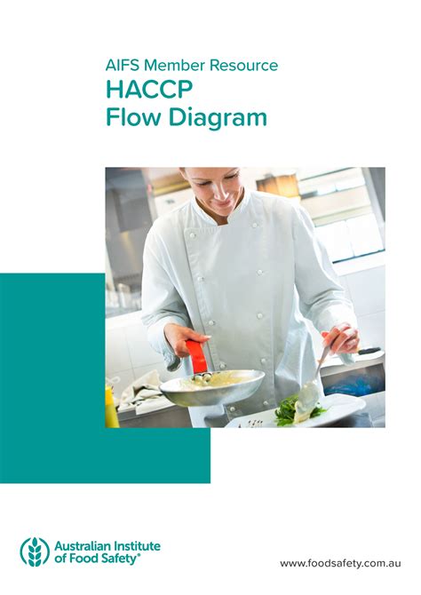 Haccp Flow Diagram For Bakery Completing Your Haccp Plan Tem