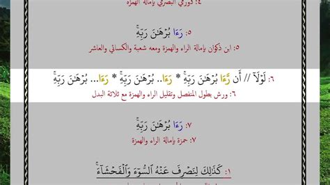 سورة يوسف الآية آية رقم 24 Surah Yusuf Ayah بالقراءات العشر الصغرى