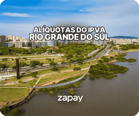 Alíquotas do IPVA RS confira porcentagens no Rio Grande do Sul