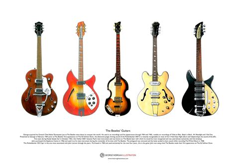 The Beatles Guitars ART POSTER A3 Size | Etsy