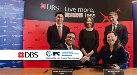 Ifc Dbs Address Trade Finance Gap With Us Million Programme