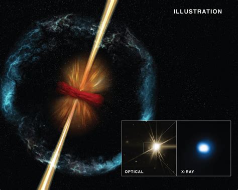 Universo A La Vista 2 Las Estrellas De Neutrones Y La Danza De La Muerte